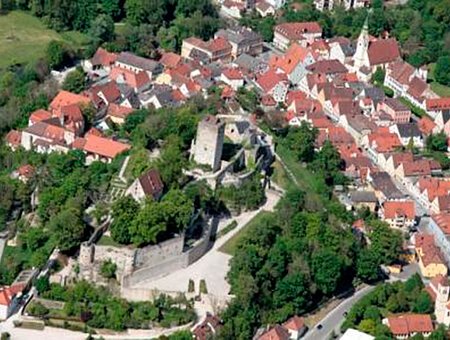 Burg Pappenheim Luftaufnahme