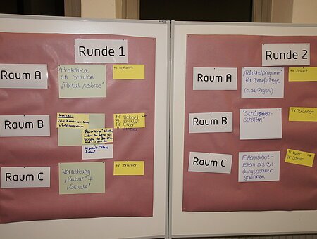 Zu sehen sind die Ideentafeln für die jeweiligen Workshoprunden.