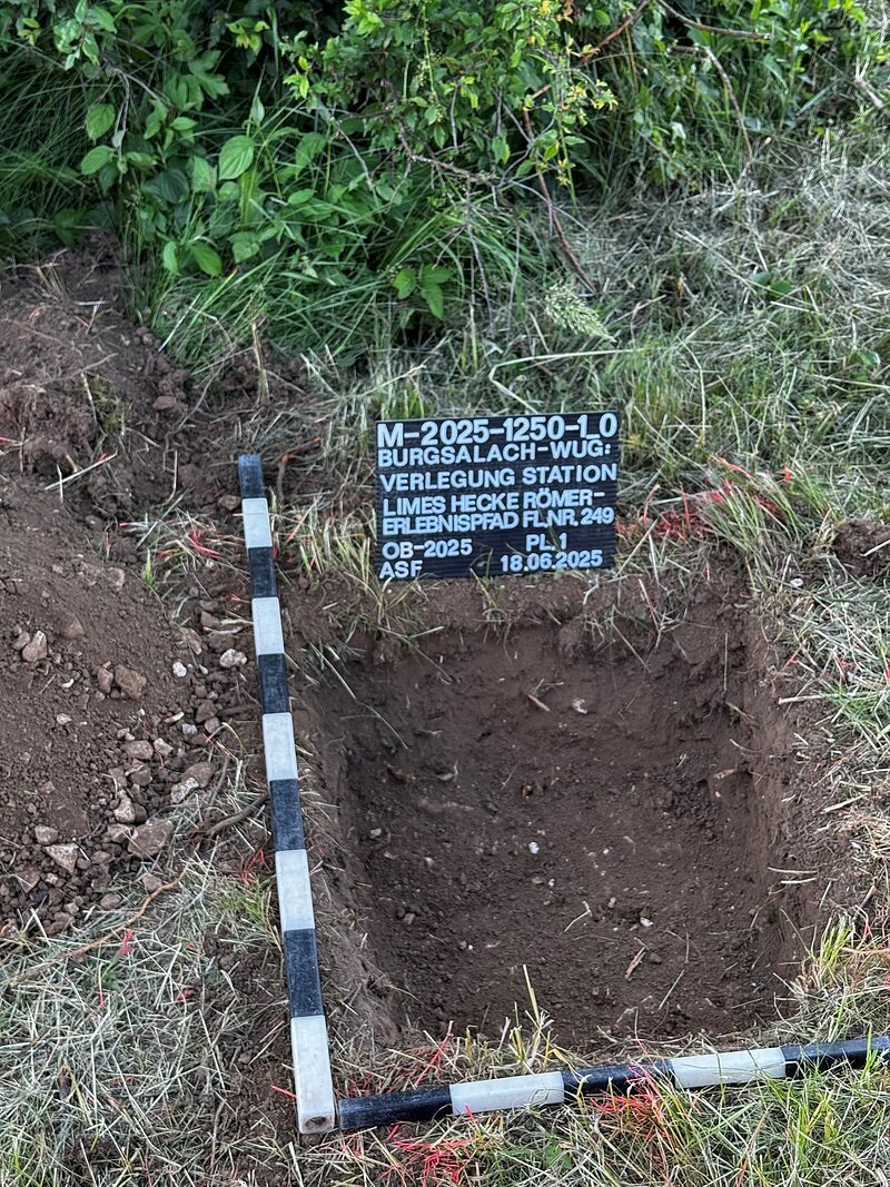 Eine ausgehobenes Erdloch wird mit archäologischen Maßstäben ausgemessen.