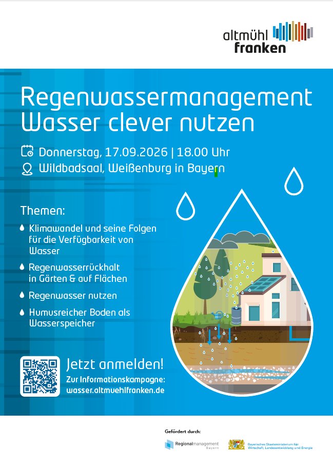 Veranstaltungsplakat Regenwassermanagement