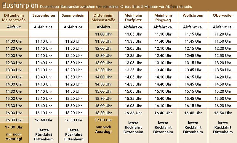 Busfahrplan 2026 Tag der regionalen Genüsse